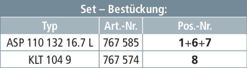 Abstands-Spannungspruefer-Set 110-132kV 16,7Hz Kat L fuer Freileitungen – Bild 2 von 3