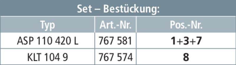 Abstands-Spannungsprueferset  110-420kV 50Hz Kat. L  fuer Freileitungen – Bild 2 von 3