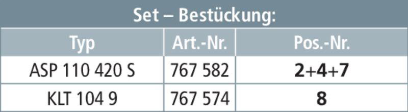 Abstands-Spannungsprueferset  110-420kV 50Hz Kat. S  fuer Freileitungen – Bild 2 von 3