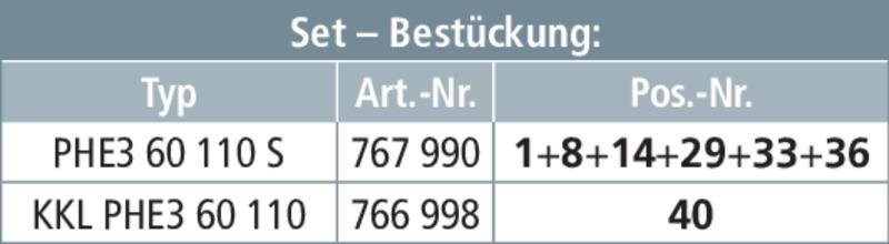 Spannungsprueferset PHE III 60...110kV Kat.S  f.Schaltanlagen u. Freileitungen – Bild 2 von 3