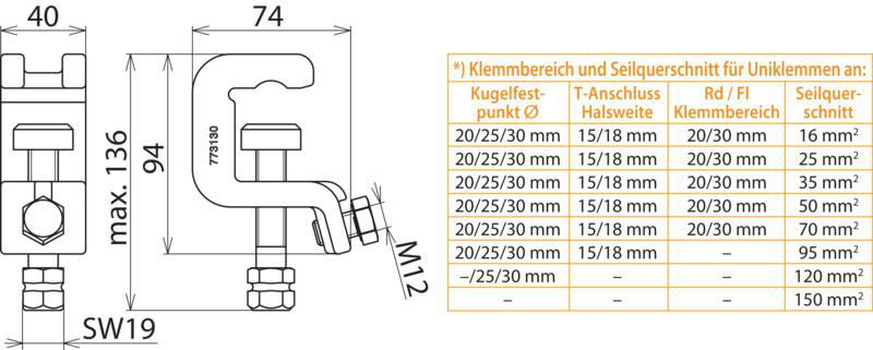 Universalklemme D 25/30mm T 18mm u.Rund- /Flachleiter bis 30mm m. Spindel-6-kant – Bild 2 von 2