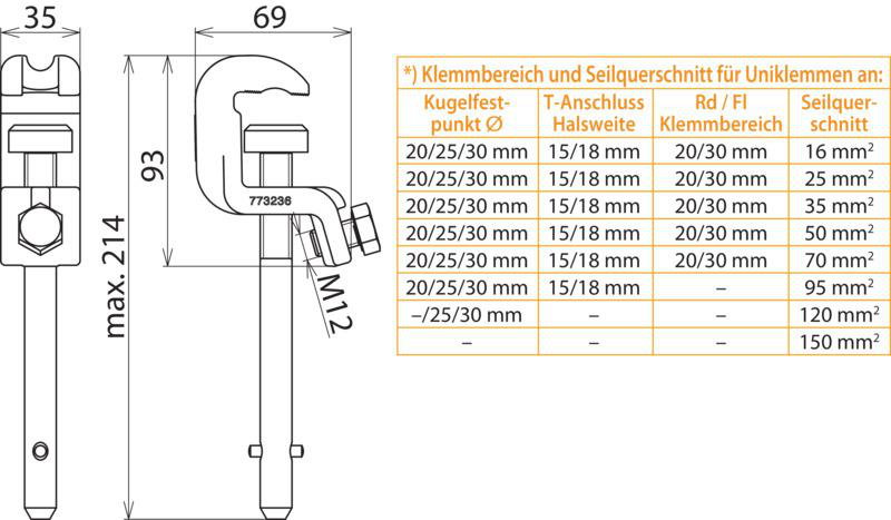 Universalklemme D 20/25mm T 15mm Rd/Fl 20mm m. Spindel-Querstift lang – Bild 2 von 2