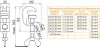 Universalerdungsklemme D 20/25mm T 15mm Rd/Fl 20mm m. Fluegelschraube