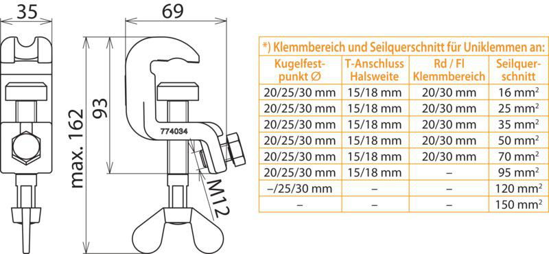 Universalerdungsklemme D 20/25mm T 15mm Rd/Fl 20mm m. Fluegelschraube – Bild 2 von 2