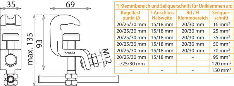 Universalerdungsklemme D 20/25mm T 15mm Rd/Fl 20mm m. Schraubknebel – Bild 2 von 2