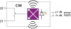 DEHNrecord Condition Monitoring Einheit zur Ueberwachung von BXT mit LifeCheck