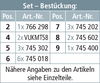 Erdungs- u. Kurzschließset TI f. Kabelverteiler m. Stahlblechkoffer