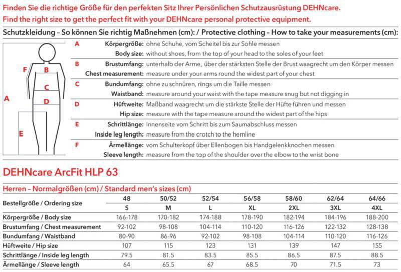 Stoerlichtbogengepruefte Schutzhose ArcFit HLP 63, APC 2 (PPE 4), Gr.: 48(S) – Bild 2 von 2