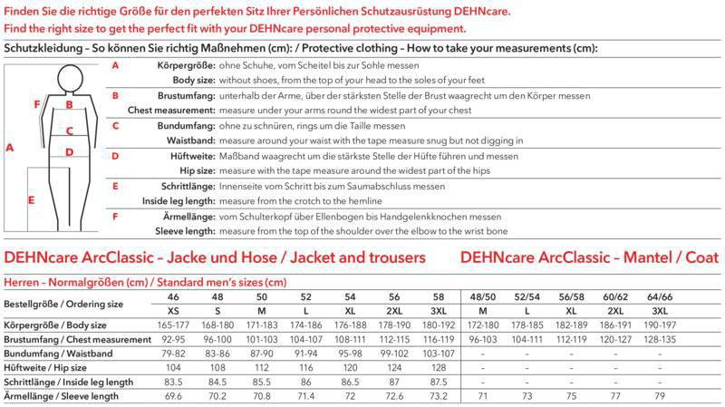 Stoerlichtbogengepruefter Schutzmantel Groesse 48/50(M) – Bild 2 von 2