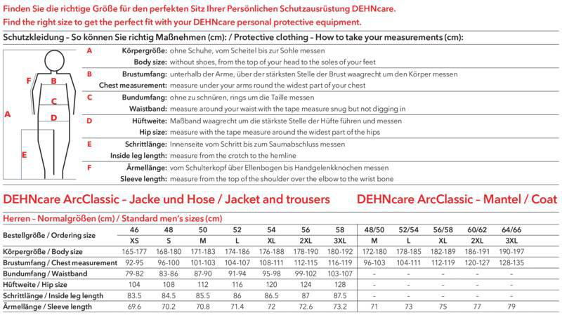 Stoerlichtbogengepruefte Schutzhose Gr.54(XL) mit Hosentraeger und Knieschoner – Bild 2 von 2