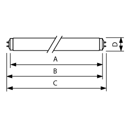 Actinic BL TL(-K)/TL-D(-K) -  UV lamp -  Systemleistung: 39 W – Bild 4 von 4