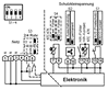 Raumtemperaturregler, Heizen/Kühlen, Aufputz, 230VAC, 3-stufiger Lüfterausgang 0…10V oder dynamisch 0…10V