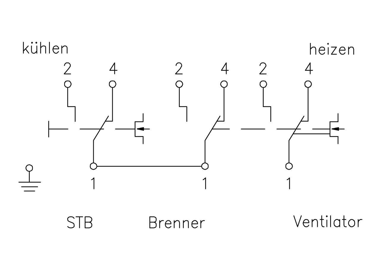 Lufterhitzer-Thermostat, 70…95°C (Brenner), 20…70°C (Ventilator), 100°C (STB), Kapillarlänge 1250mm – Bild 3 von 3