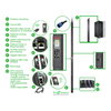 APC Rack PDU 9000 Switched, Null HE, 32A, 230V, (21) C13 + (3) C19