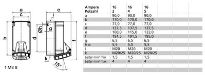 Wandsteckdose QUICK-CONNECT TE 16A 5p >50V grau 1h, IP67