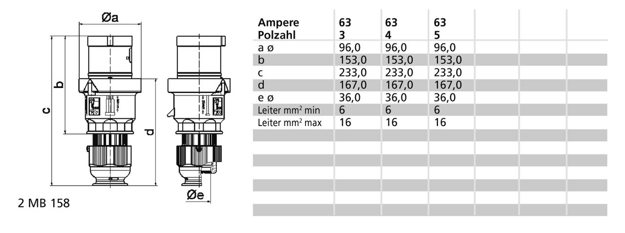 Stecker TE 63A 5p 400V 6h, IP44 – Bild 3 von 3
