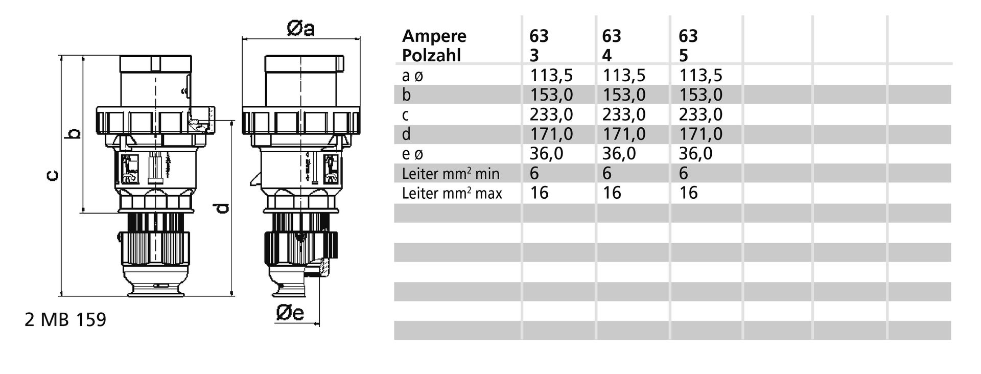 Stecker TE 63A 5p 400V 6h, IP67 – Bild 3 von 3