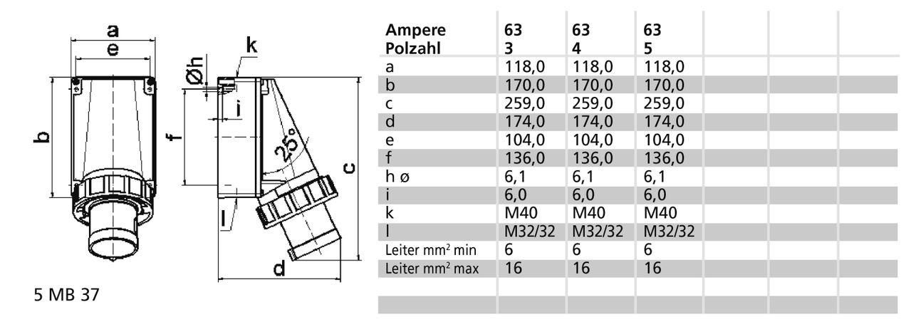Wandgerätestecker 63A 5p 400V 6h, IP67 – Bild 3 von 3