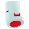 Wandsteckdose 16A 4p 400V 6h, IP67