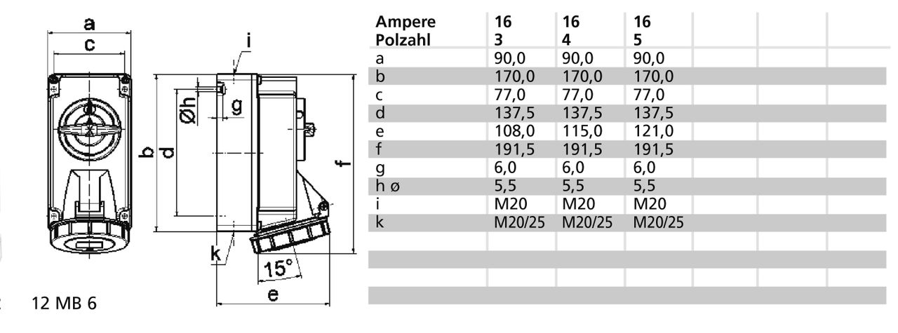 Wandsteckdose TE abschaltbar, verriegelt 16A 5p 400V 6h, IP67 – Bild 3 von 3