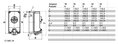 Wandsteckdose TE abschaltbar, verriegelt 32A 5p 400V 6h, IP44