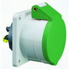 Anbausteckdose Quick-Connect gerade 16A 4p >50V grün >300-500Hz 2h, IP44