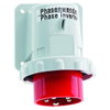 Phasenwender als Aufbaugerätestecker 16A 5p 400V 6h, IP67