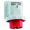 Phasenwender als Aufbaugerätestecker 32A 5p 400V 6h, IP67