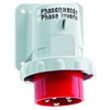 Phasenwender als Aufbaugerätestecker 32A 5p 400V 6h, IP67