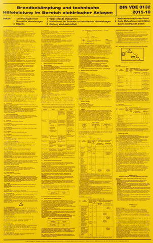 WuH-Schild  Merkblatt für Brandbekämpf- ung im Bereich elektrischer Anlagen Ersatz für Art.Nr. 700022
