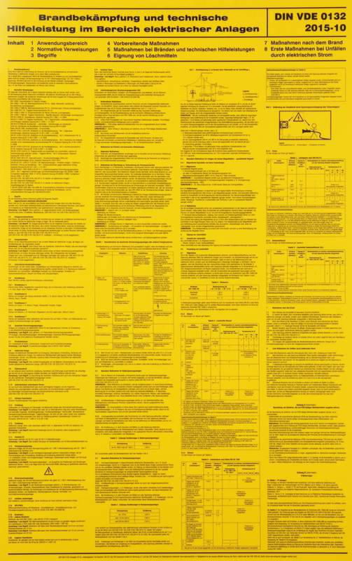 WuH-Schild  Merkblatt fuer Brandbekaempf- ung im Bereich elektrischer Anlagen Ersatz fuer Art.Nr. 700022