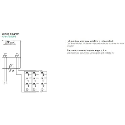 LED-Netzteil CC 6W 250mA 24V