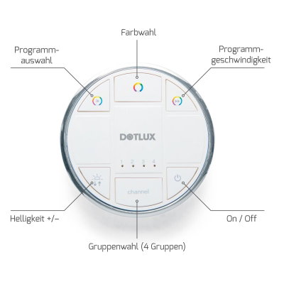 DOTLUX COMMANDER Funkfernbedienung Multi-4-Kanal für RGBW und Dynamisches Weiss 433,920MHz ISM