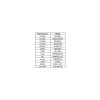 DOTLUX LED-Einbaudownlight CIRCLEcomfort-AC 6W 3000K