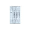 CASAMBI LED-Netzteil 1-38Watt 300-1050mA dimmbar