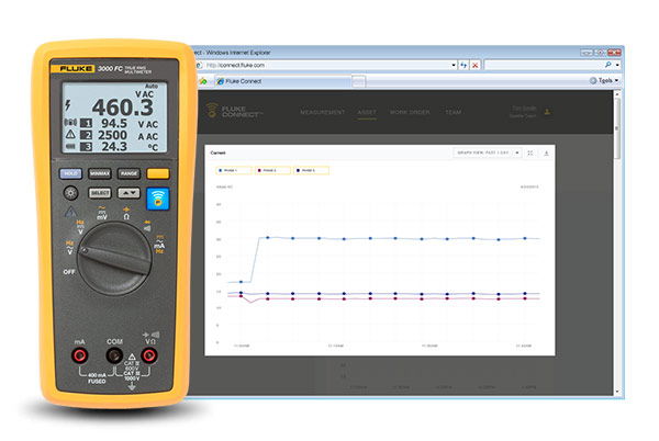 FC Wireless Digitalmultimeter – Bild 2 von 2