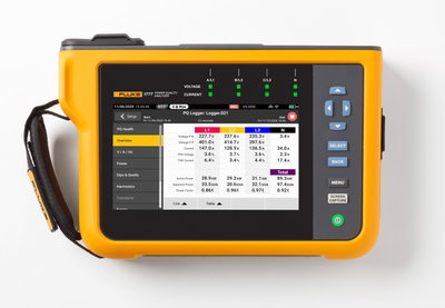 Fluke 1777 Netzqualitätsanalysator