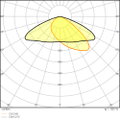 FLOODLIGHT PERFORMANCE DALI ASYM 45x140 50W 3000K BK