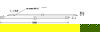 LED TUBE T8 EXTERNAL P 1500 mm 23W 840