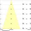 SPOT FIX 8W 940 PS DIM IP44 WT