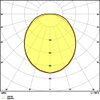 Robuste IP44-Leuchten mit direkter Lichtemission und integriertem Treiber für Oberflächen-Anwendungen, bis zu 137 lm/W