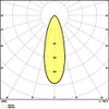 SPOT FIX 8W 940 PS DIM IP44 WT