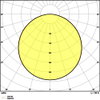 Quadratische Einlege-Leuchten, für 625 x 625 mm Deckensysteme