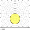 LED-Röhren in Ringform für elektromagnetische Vorschaltgeräte (KVG/VVG) und Netzspannung