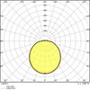LED-Röhren in Ringform für elektromagnetische Vorschaltgeräte (KVG/VVG) und Netzspannung