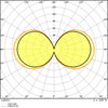 LED-Ersatz von NAV-Lampen für designorientierte Anwendungen in der Außenbeleuchtung