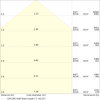 FLOODLIGHT 250 167W 25KLM 865 PS SY100 WT