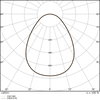 Sehr flache Downlights mit Aluminiumgehäuse und Lichtausbeute bis zu 100 lm/W