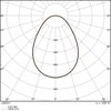 Sehr flache Downlights mit Aluminiumgehäuse und Lichtausbeute bis zu 100 lm/W