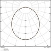 Downlight-Leuchten mit Aluminiumgehäuse und hoher Lichtausbeute